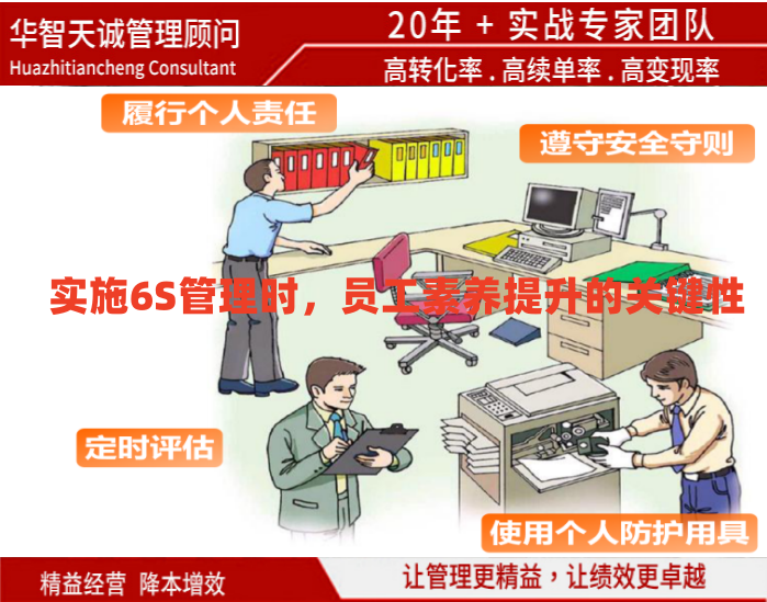 实施6S管理时，员工素养提升的关键性